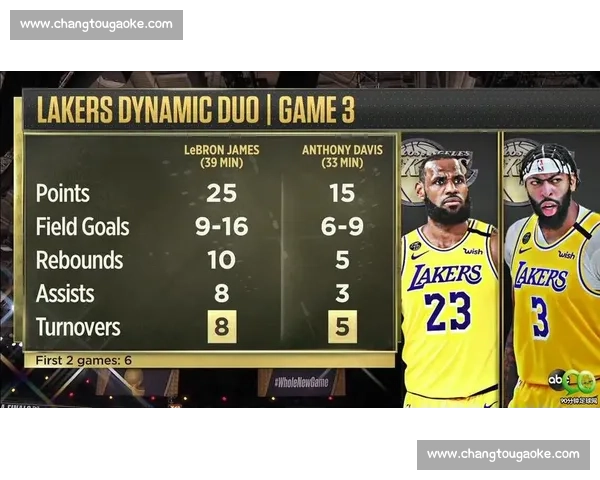NBA总决赛第四场湖人对决热火直播看点全面解析