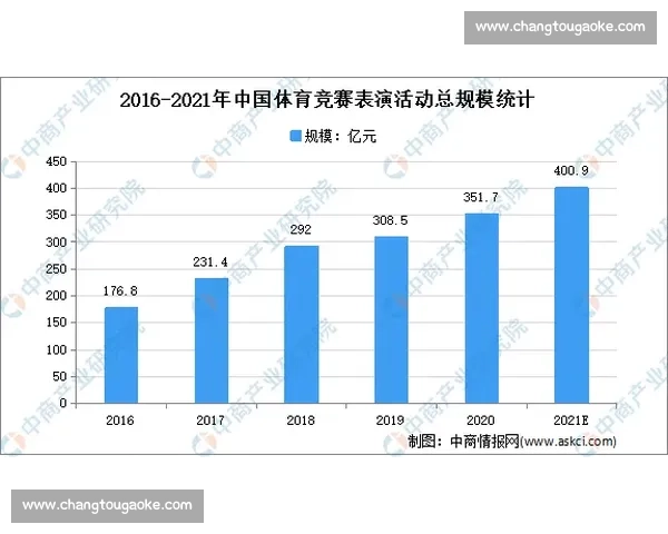 以vs 11为核心解析新一代对抗策略与系统演进趋势 以vs 11为核心解析新一代对抗策略与系统演进趋势